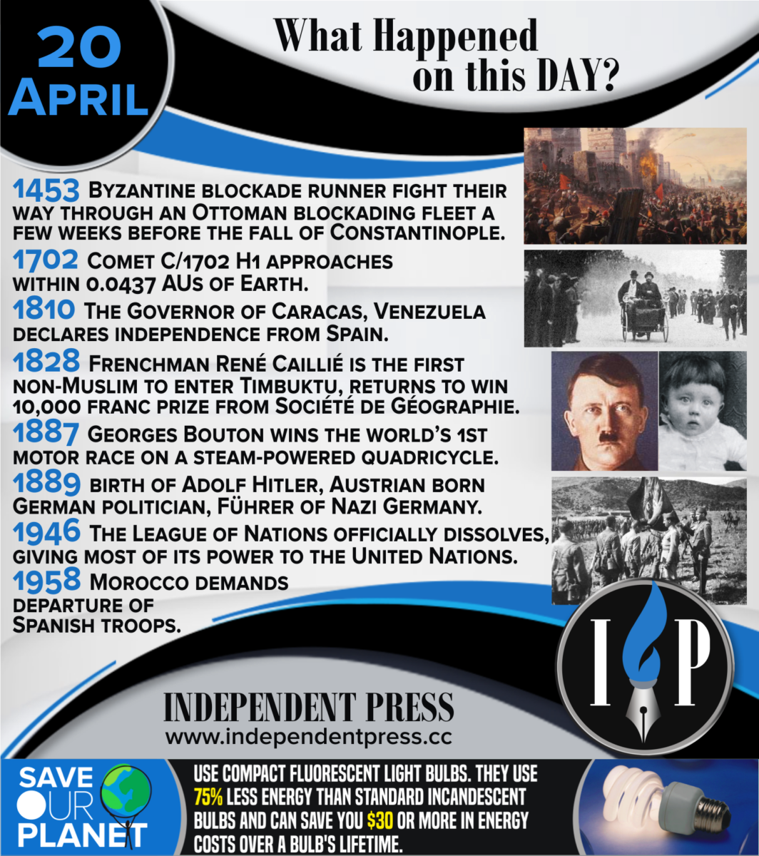 20 APRIL: WHAT HAPPENED ON THIS DAY?