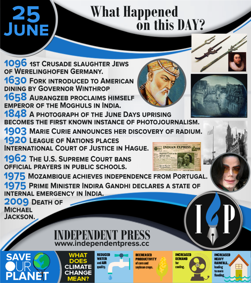 25 JUNE: WHAT HAPPENED ON THIS DAY?