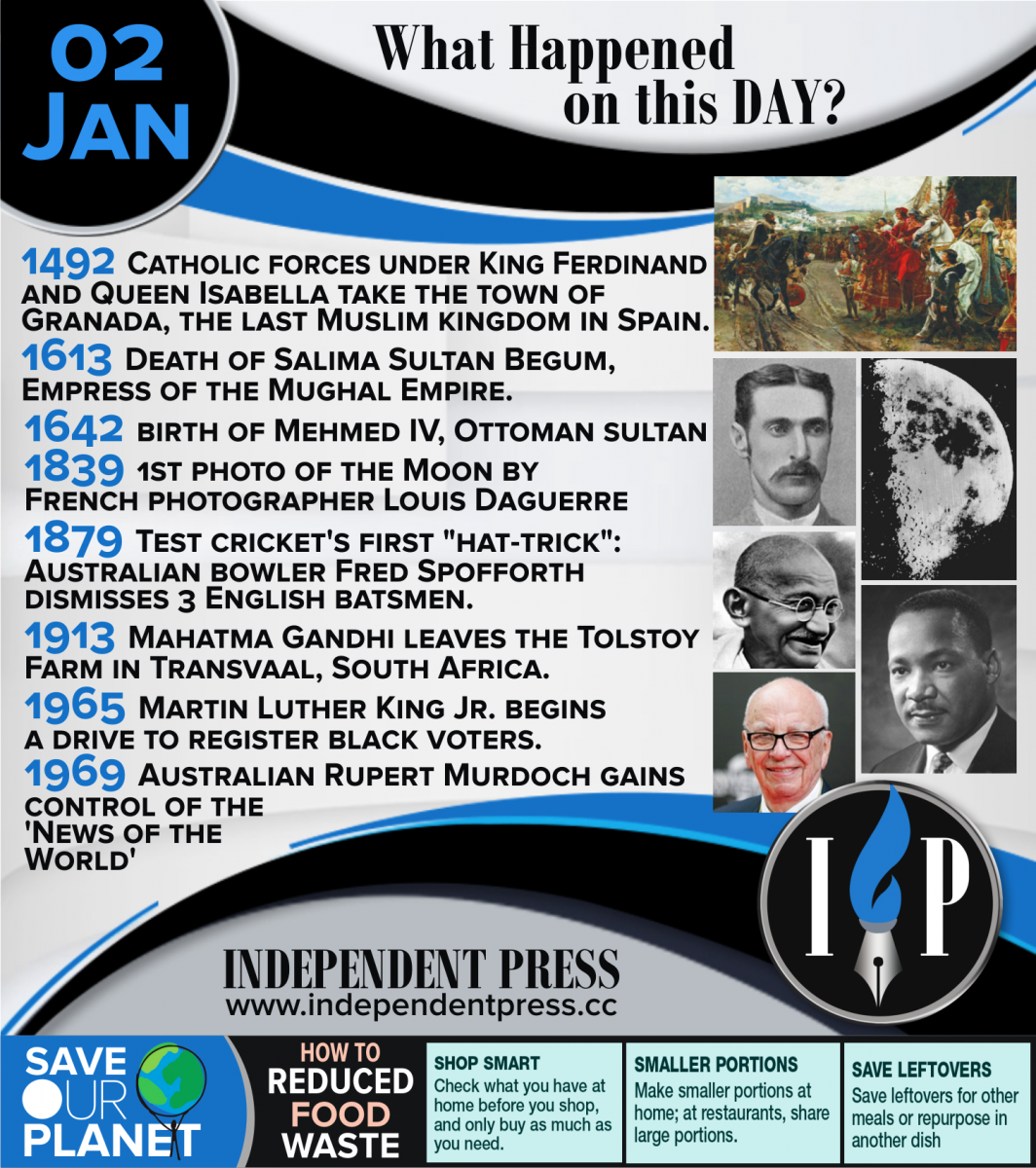 02 JANUARY: WHAT HAPPENED ON THIS DAY?