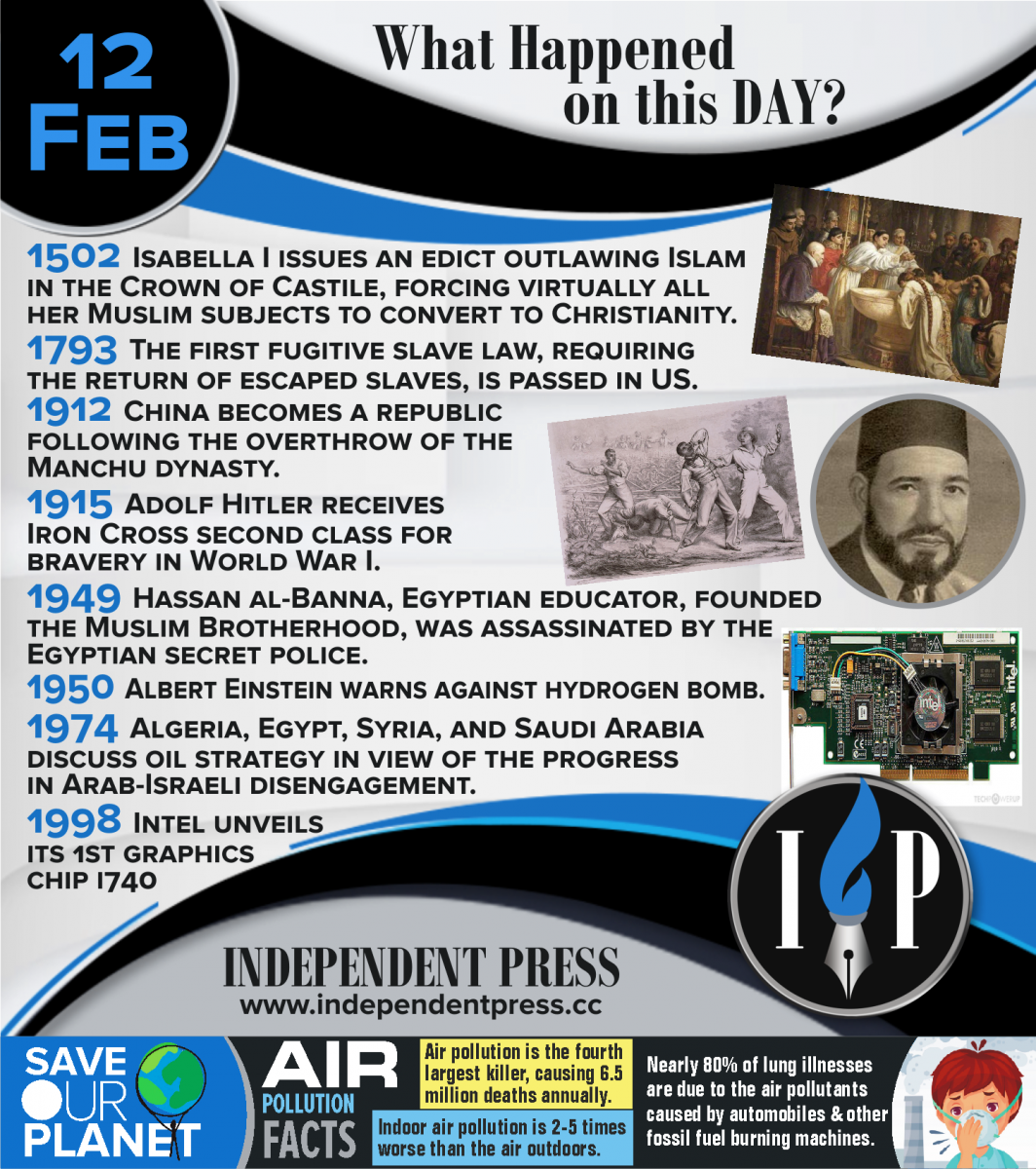 12 FEBRUARY: WHAT HAPPENED ON THIS DAY?