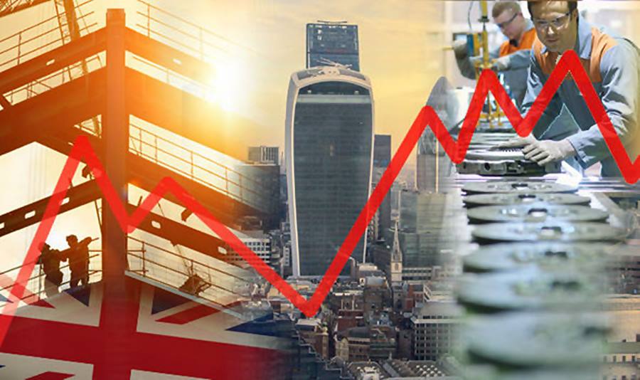 Экономика лондона. Экономика Великобритании. Промышленность Великобритании. Промышленно экономика Великобритании. Экономика Великобритании промышленность.