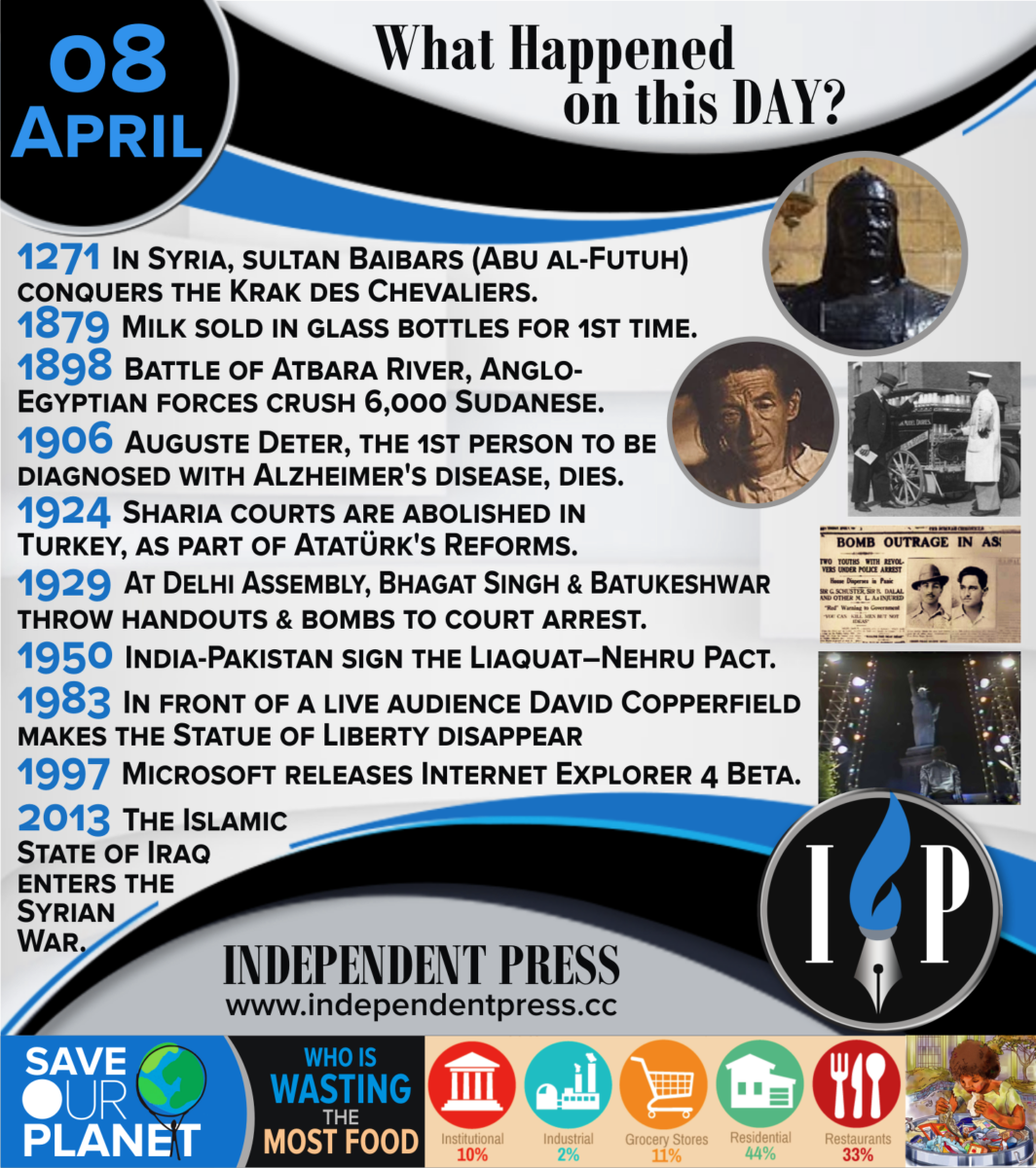 08-april-what-happened-on-this-day