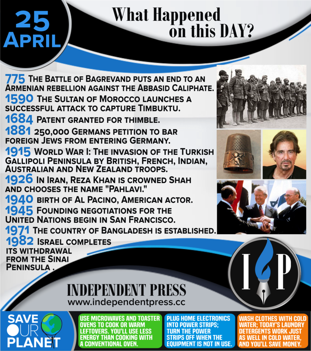 25-april-what-happened-on-this-day