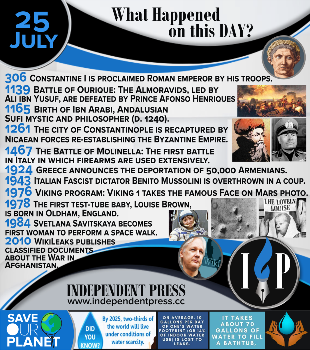 25 July What Happened On This Day 25 July What Happened On This Day
