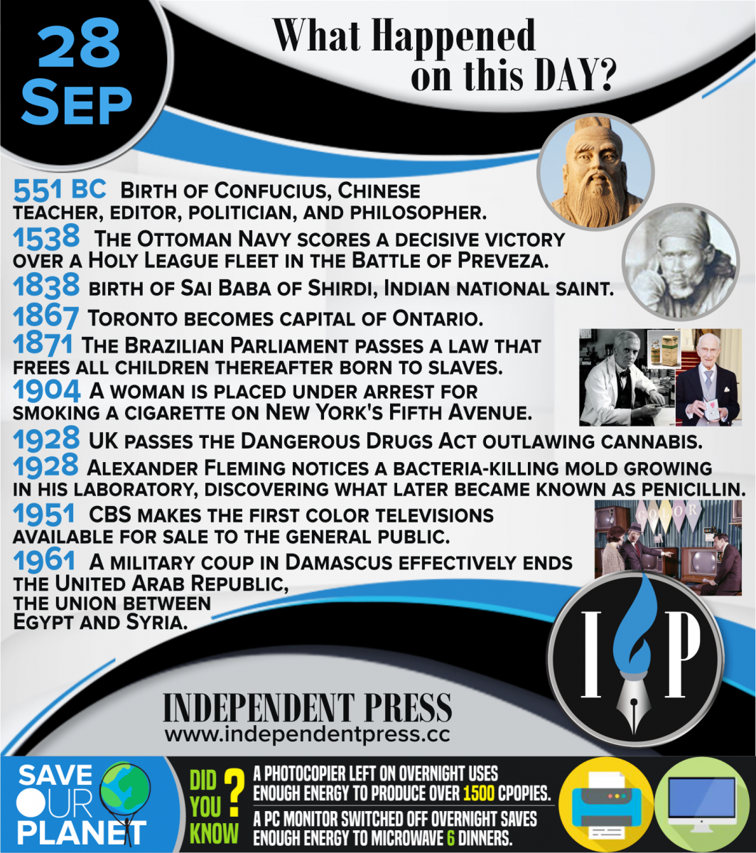 28 SEPTEMBER: WHAT HAPPENED ON THIS DAY?