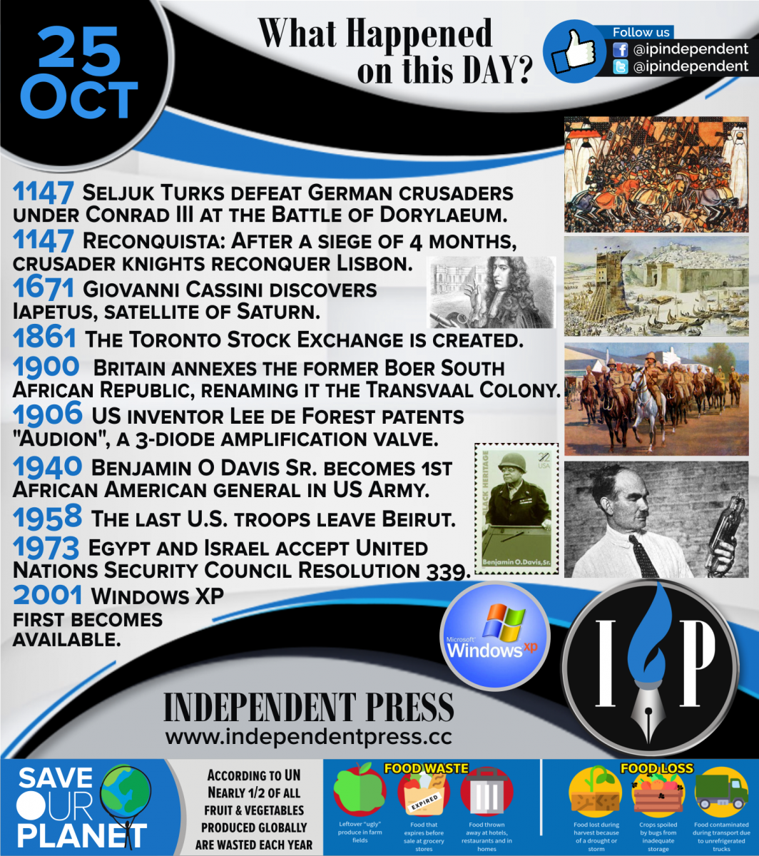 25 OCTOBER: WHAT HAPPENED ON THIS DAY?