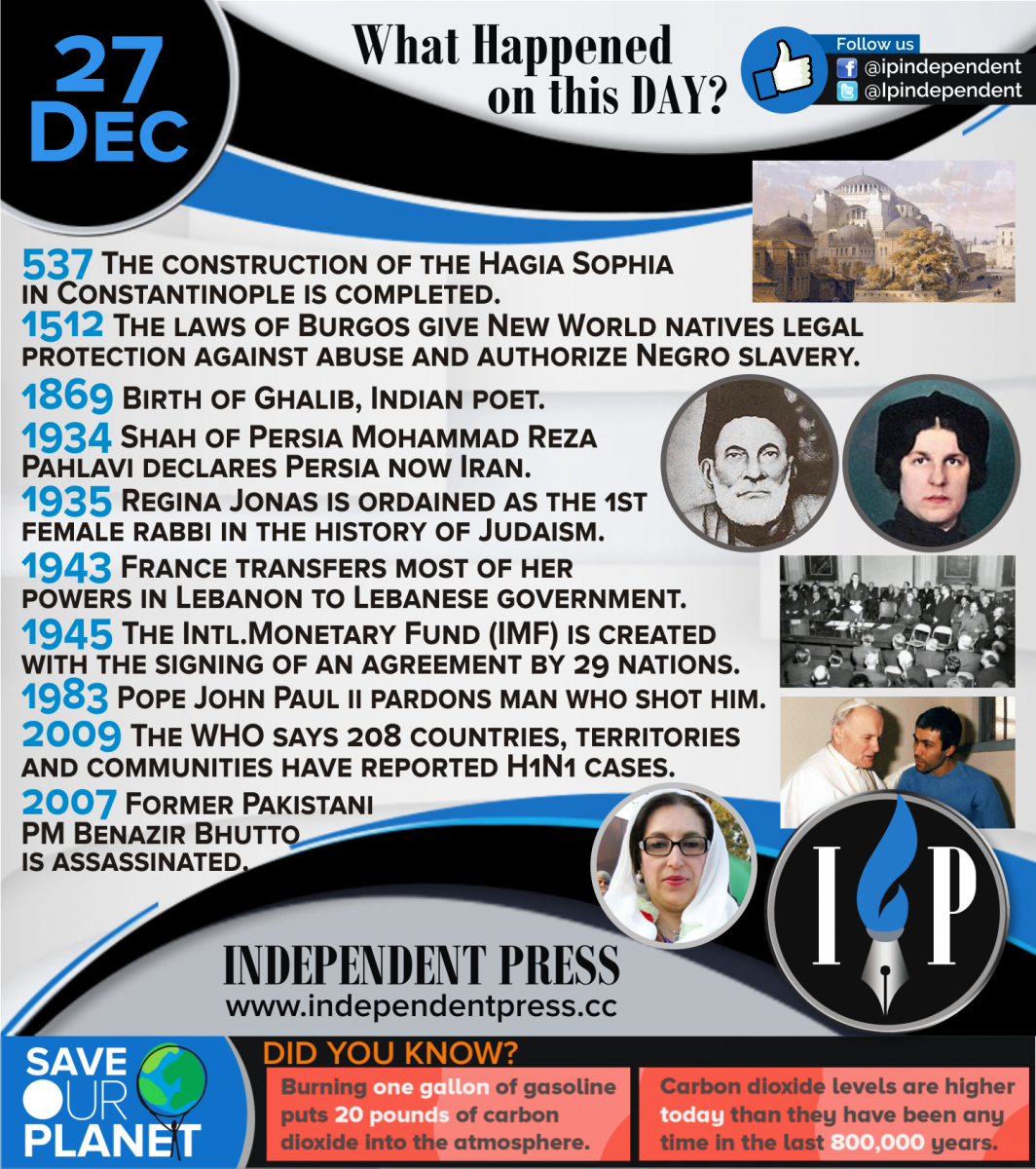 27 DECEMBER: WHAT HAPPENED ON THIS DAY?